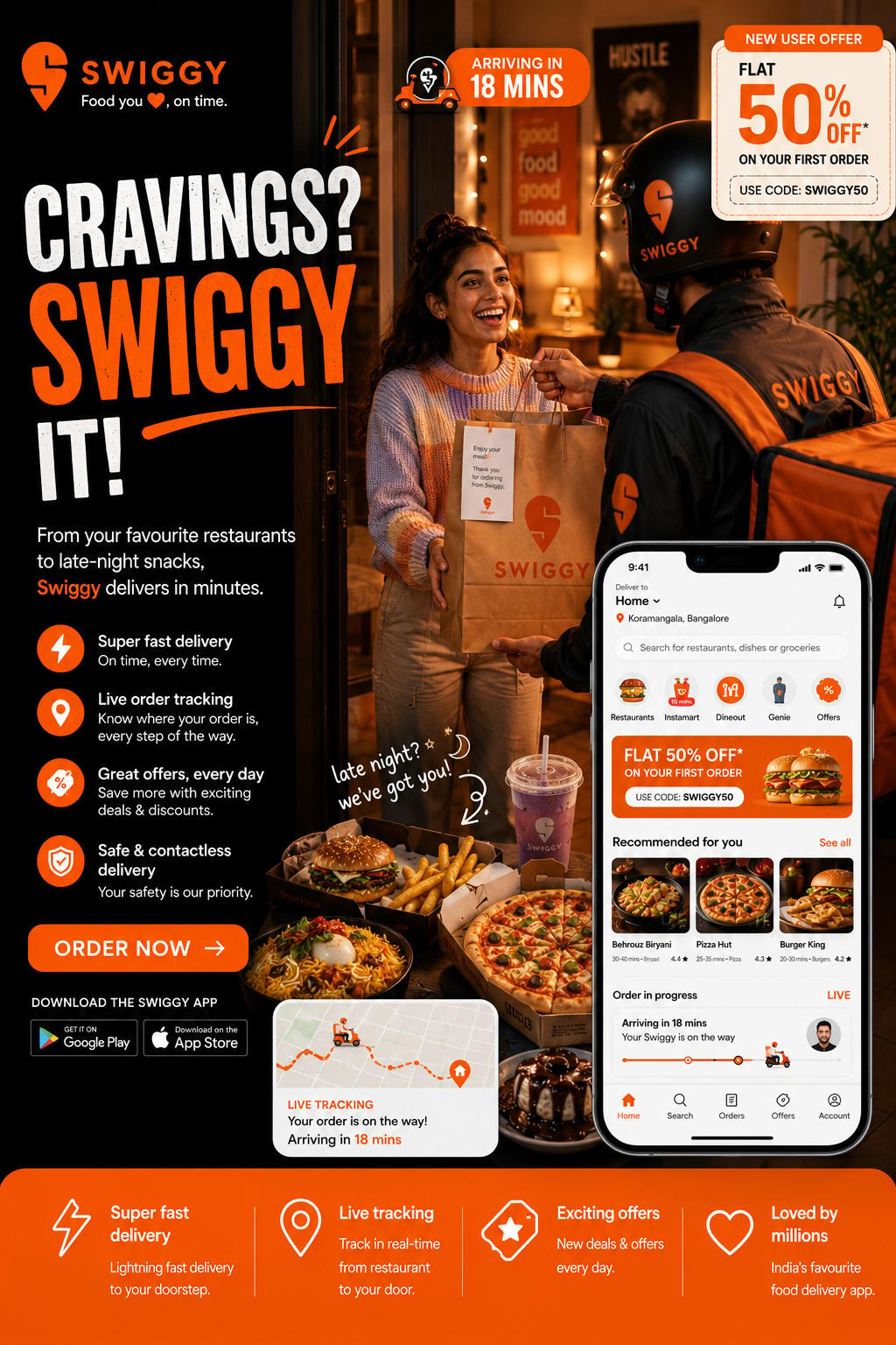 Swiggy Midnight Snack
