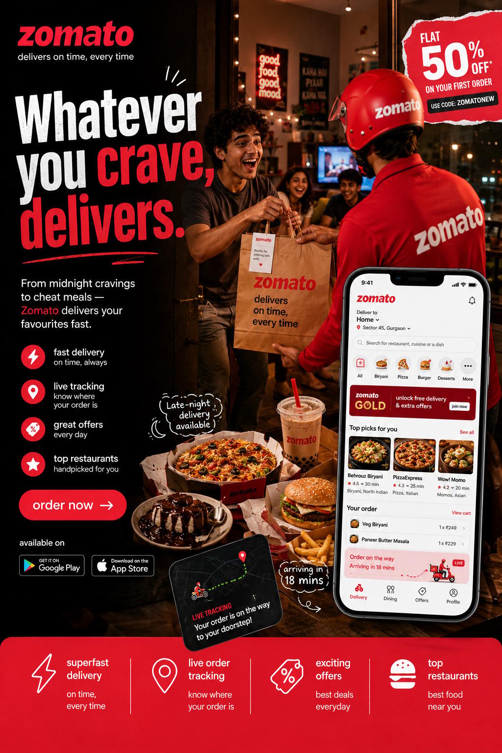 Zomato Cravings Met