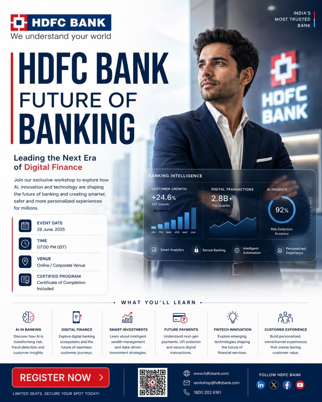 HDFC Banking Future
