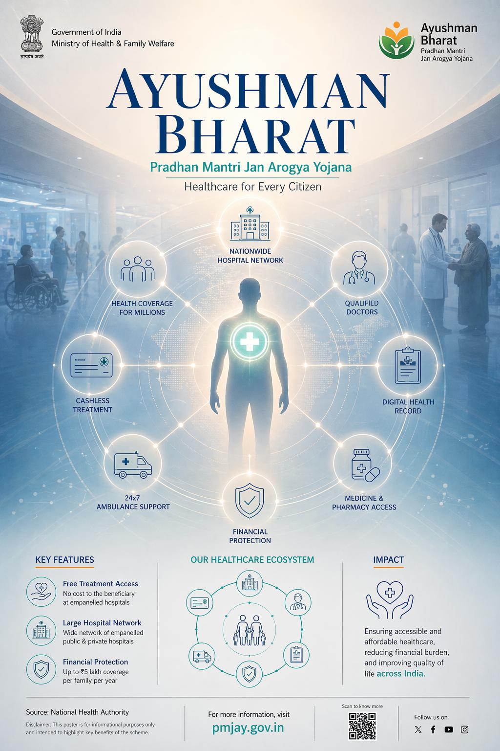 Radiant Health Network