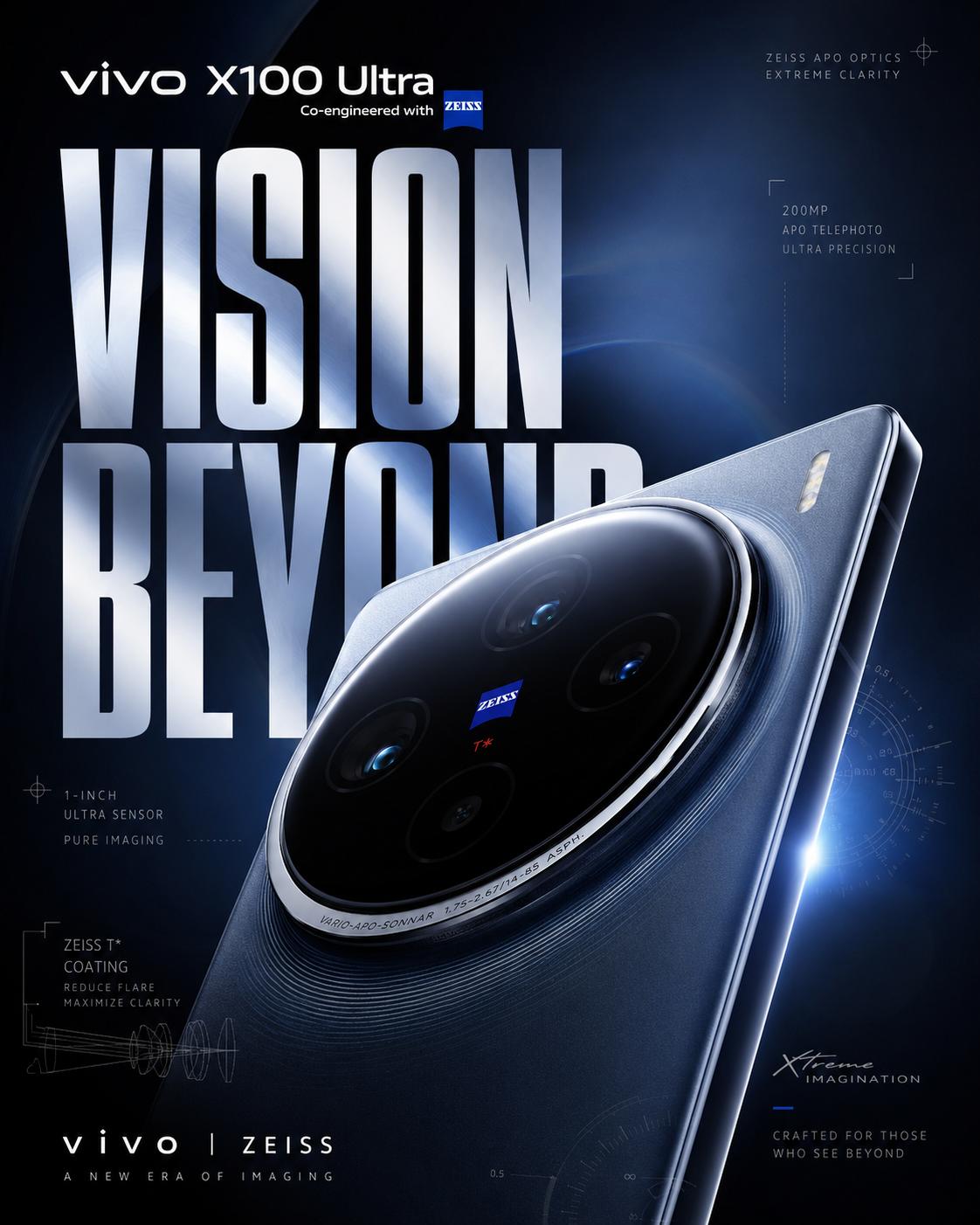 Vision Beyond Horizon