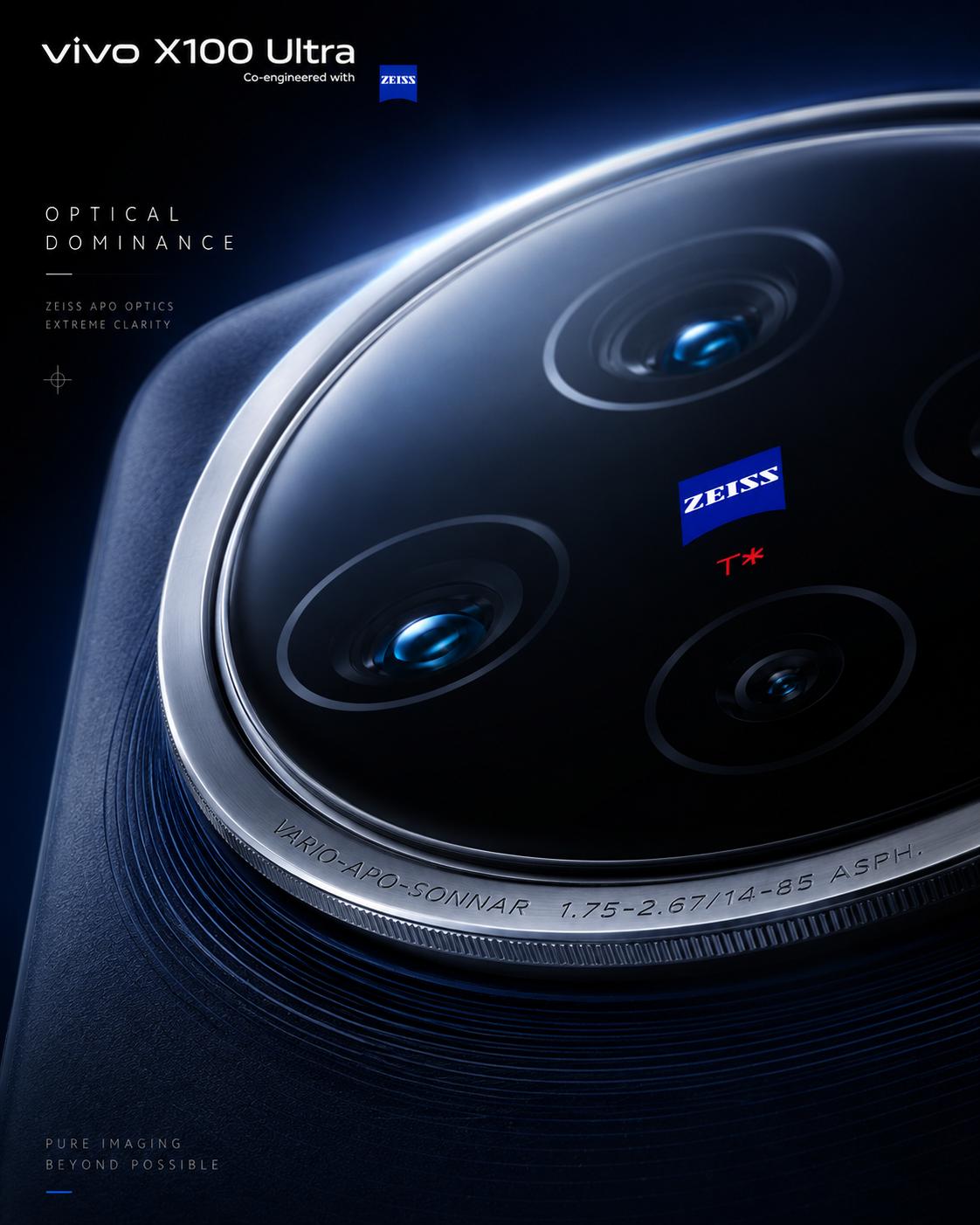 Zeiss Precision Detail